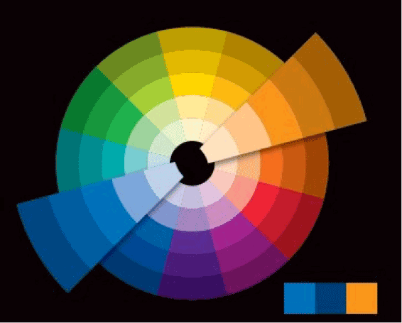 配色方法，三种UI的选择配色方法