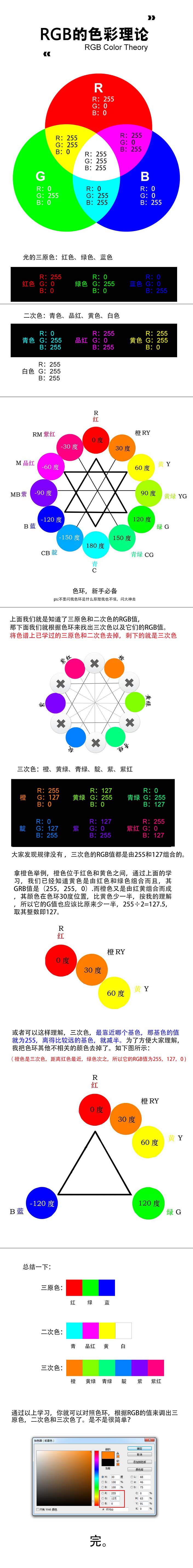 配色教程，学习RGB配色，最简单的配色基础。