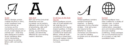 字体知识，8条实用的设计字体规则