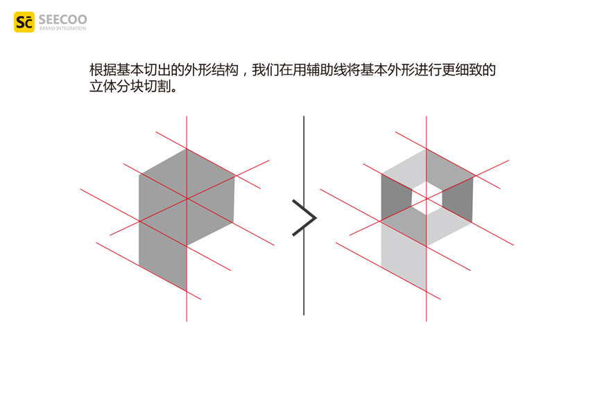 LOGO知识，扁平切面立体logo如何设计