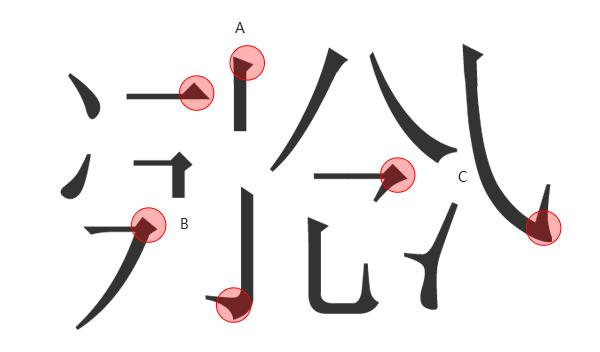 文字设计，给文字增加衬线，加强设计感