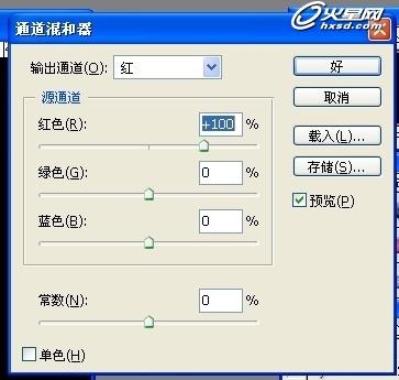 调色工具，高手详解PS通道混合器