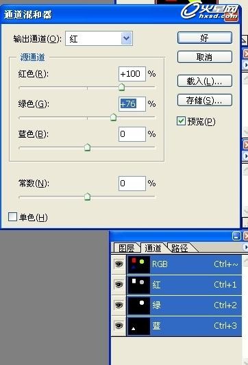 调色工具，高手详解PS通道混合器