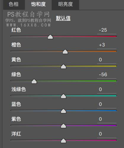 LR调色教程，通过LR调出朦胧发光的复古人像