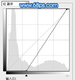 白云字，ps设计漂亮的蓝天白云字教程