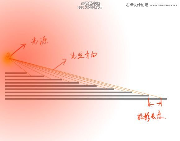 ps设计创意立体墙壁字教程