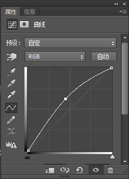 双曲线，讲解如何用双曲线修图