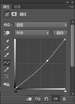 双曲线，讲解如何用双曲线修图