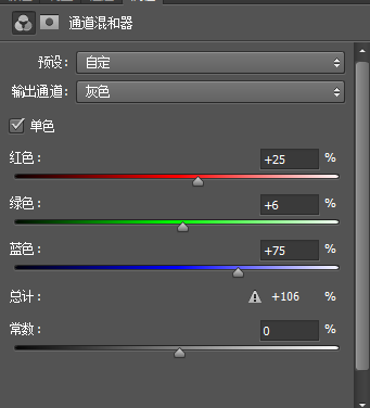 质感后期，让你的照片看着更有质感