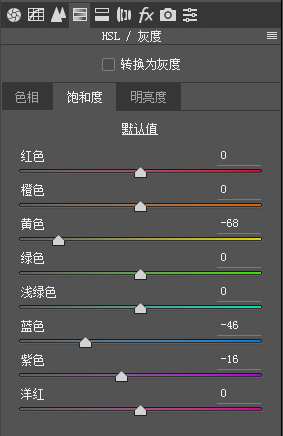 夜景调色，如何后期调出绚丽多彩的夜景色调