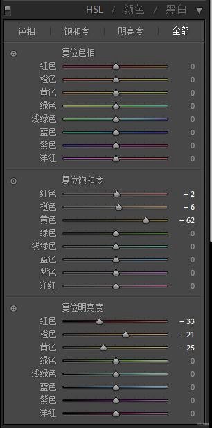 LR调色教程，通过LR把废片调出干净清新的效果