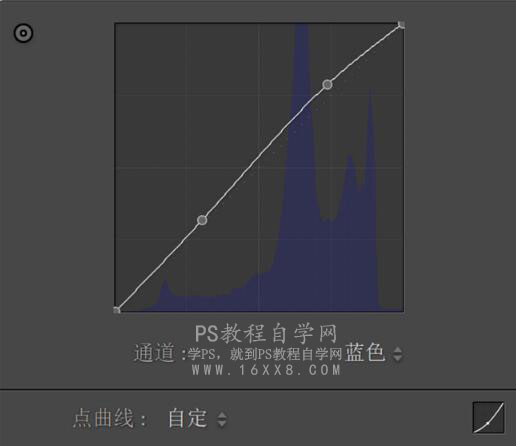 LR调色教程，通过L制作仙气十足的玉兔照片