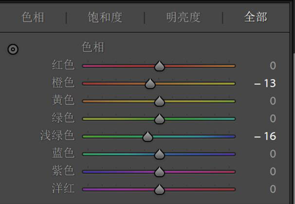 LR调色教程，通过L制作仙气十足的玉兔照片