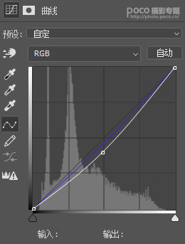 古风人像，通过PS制作唐代女子风格的古风效果人像照片