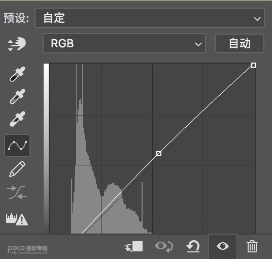 复古色，通过PS调出复古感色调人像照片