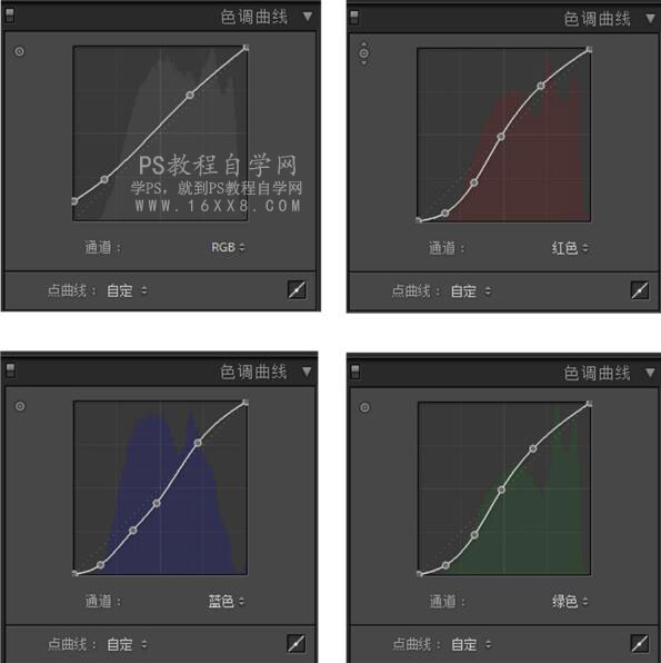 胶片色，通过PS调出日系清新儿童胶片色照片