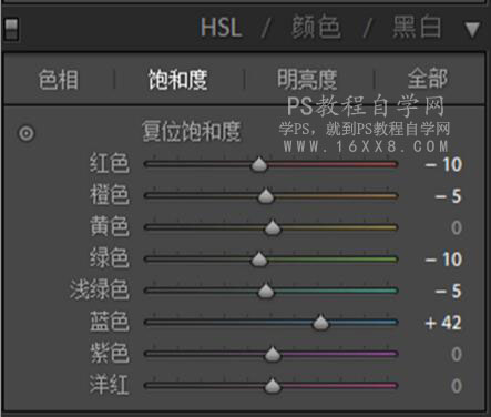 胶片色，通过PS调出日系清新儿童胶片色照片