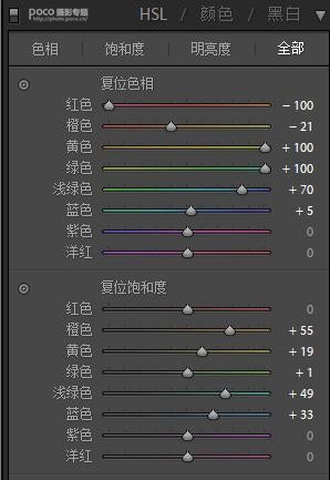 古风人像，模仿TVB的电视剧色调制作古风人像