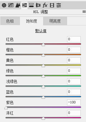 逆光照片，拯救逆光人像调色教程