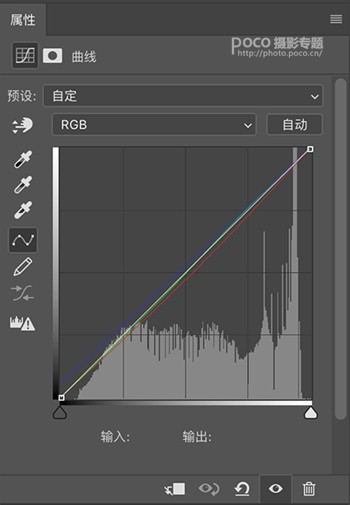 人像后期，商业人像修图的完整思路