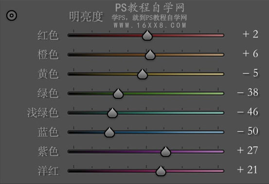 小清新，用PS和LR打造干净通透的教室日系小清新照片