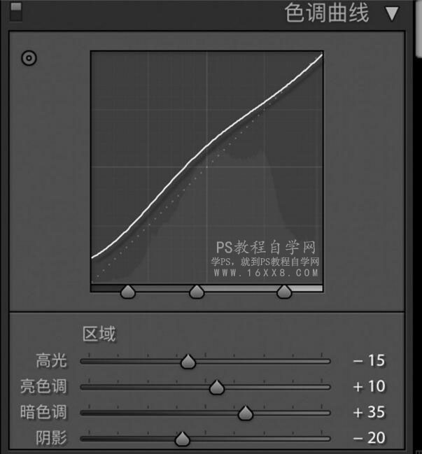 小清新，用PS调出阴天拍摄的小清新人像