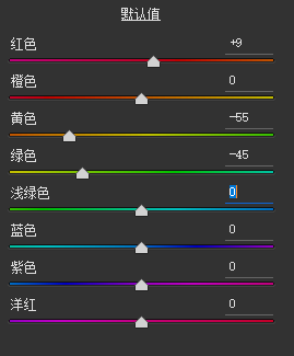 胶片色，用LR给数码照片调出欧美风格的胶片感