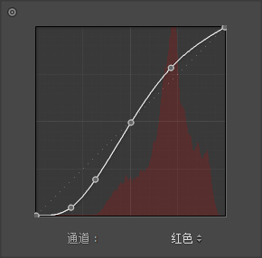 胶片色，通过PS把人物调出日系的胶片色调