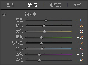 胶片色，通过PS把人物调出日系的胶片色调