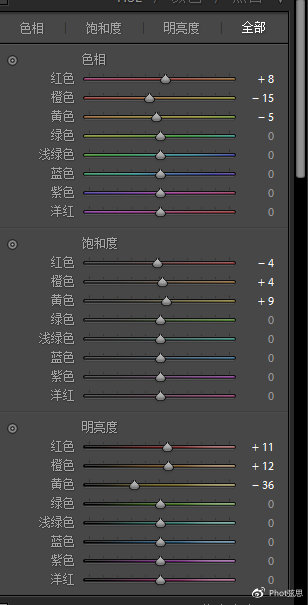 LR调色教程，用LR调出锦衣卫主题的古风人像