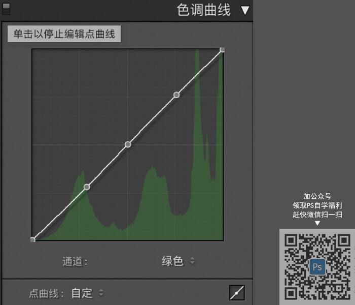 人像调色，用PS营造人像清新通透的清新质感