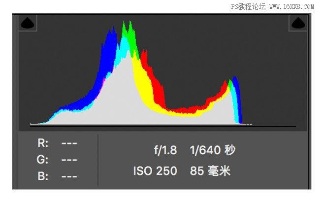 人像后期，把阴天拍摄的人像调出暖色效果