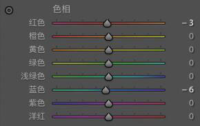 小清新，用PS调出像日系风格的清新人像