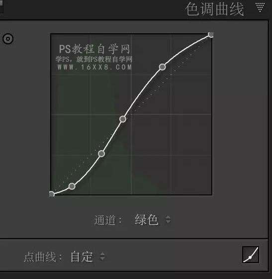 国风照片，用LR调出震撼是视觉的国风照片