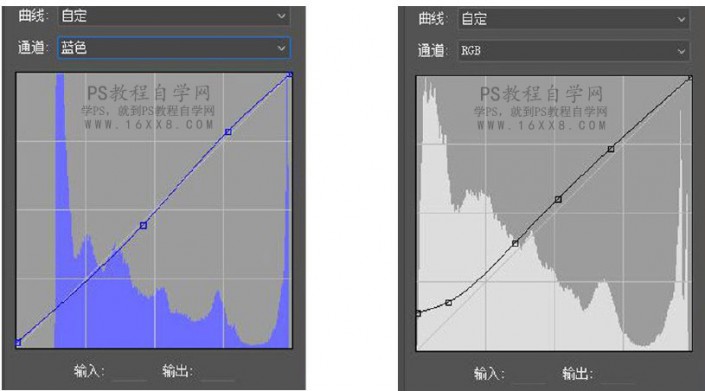 电影色，暗调电影感调色教程