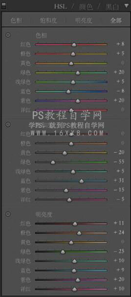 清新人像，通过PS快速把人像调出清新通透的效果