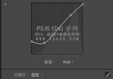 小清新，PS结合LR制作充满日系味道的小清新效果