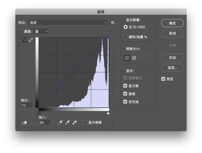 清新色，用PS打造仙气十足的柔美少女风照片