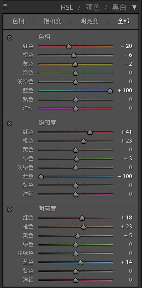 胶片色，用PS调出王家卫电影艺术效果