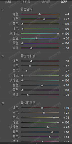 人像后期，欧美调色案例分享