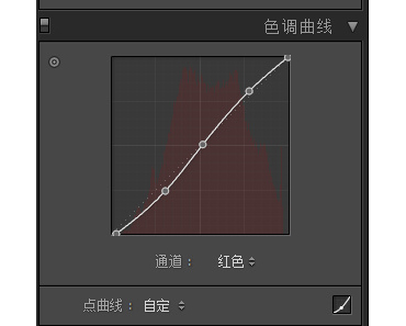 LR调色教程，日系外景人像调色教程