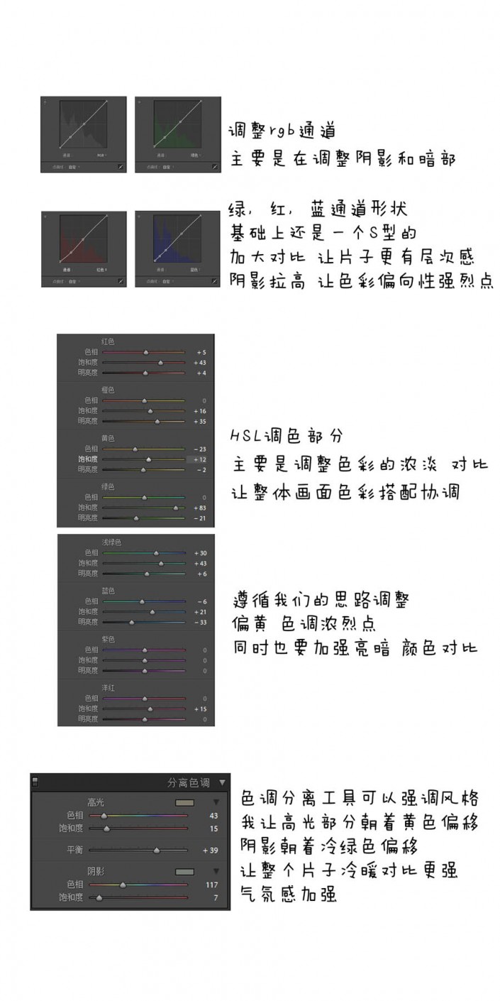 室内人像，LR如何处理昏暗室内人像照片？