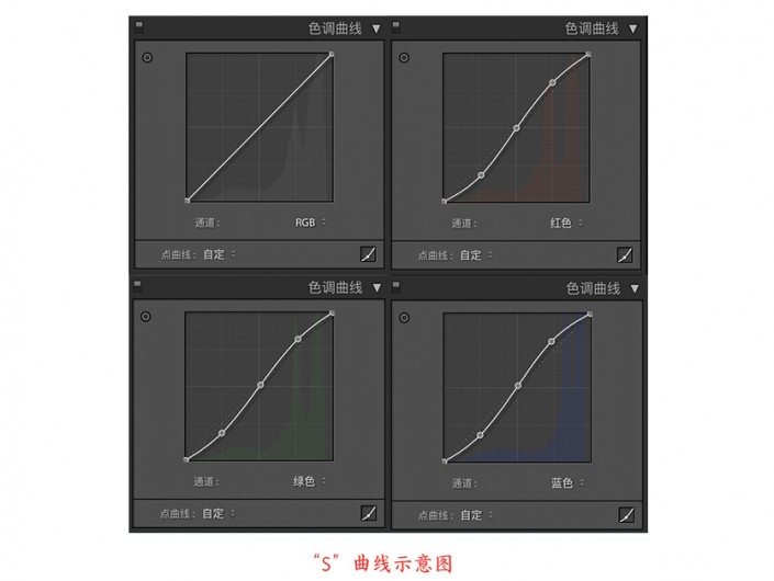 小清新，用PS给少女营造一种清新感