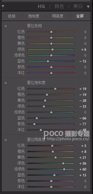 古风后期，用LR和PS调出油画感的古风照片