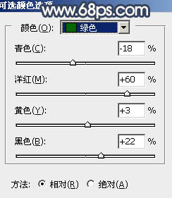 霞光效果，给树林人物增加暗调霞光效果