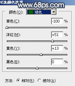 霞光效果，给树林人物增加暗调霞光效果