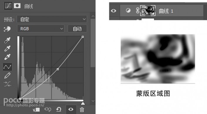 蓝色教程，后期制作徜徉在天空的星河效果