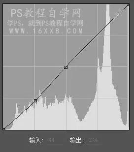 静物调色，电器类产品调色教程