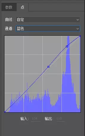 静物调色，电器类产品调色教程