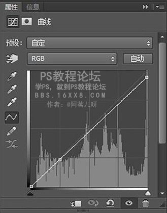 复古色，详细梦幻柔光复古调色教程